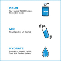 Load image into Gallery viewer, CWENCH Hydration Mix - Blue Raspberry
