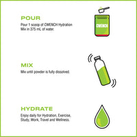 Load image into Gallery viewer, CWENCH Hydration Mix - Cherry Lime
