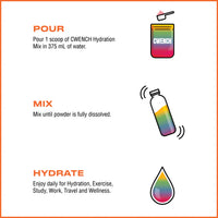 Load image into Gallery viewer, CWENCH Hydration Mix - Rainbow Swirl
