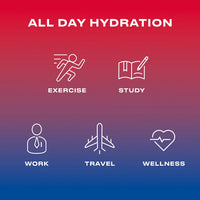 Load image into Gallery viewer, CWENCH Hydration Mix - Berry Crush
