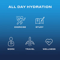 Load image into Gallery viewer, CWENCH Hydration Mix - Blue Raspberry
