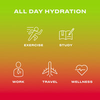 Load image into Gallery viewer, CWENCH Hydration Mix - Cherry Lime
