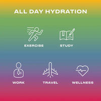 Load image into Gallery viewer, CWENCH Hydration Mix - Rainbow Swirl
